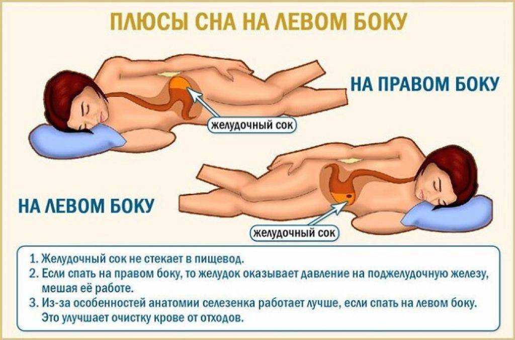 Делать аборт
