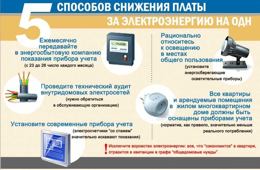 Юлинк березники - доступ к личному кабинету в один клик
