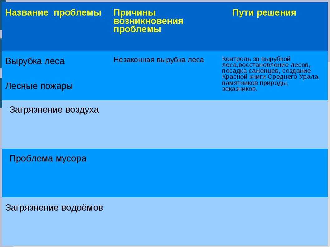 Невалидная подпись является одной из самых распространенных проблем, с которой сталкиваются пользователи в современном цифровом мире Подпись – это