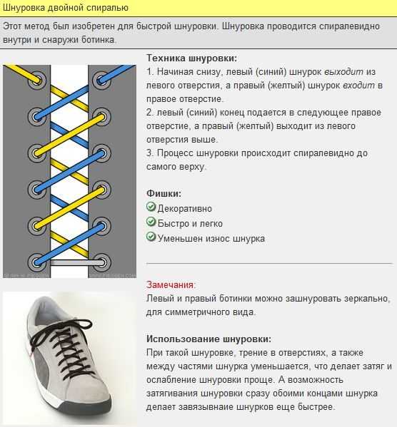 Завязывать шнурки на своих ботинках во сне. что если снится шнурок? сон: завязывать шнурки на обуви