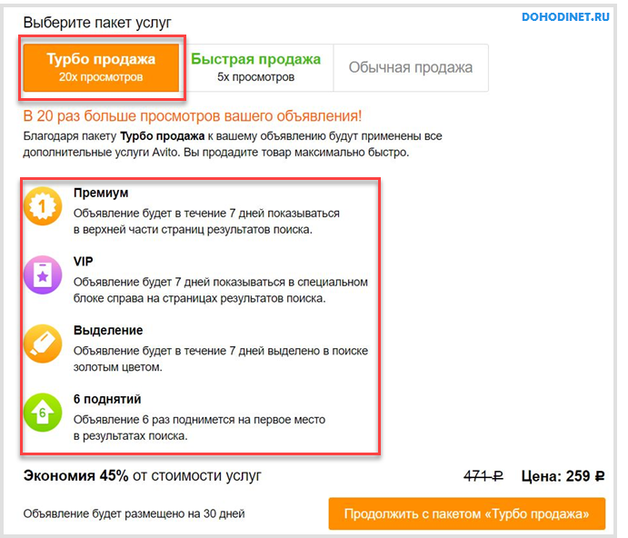 Где можно продать вещи в интернете быстро и дорого?