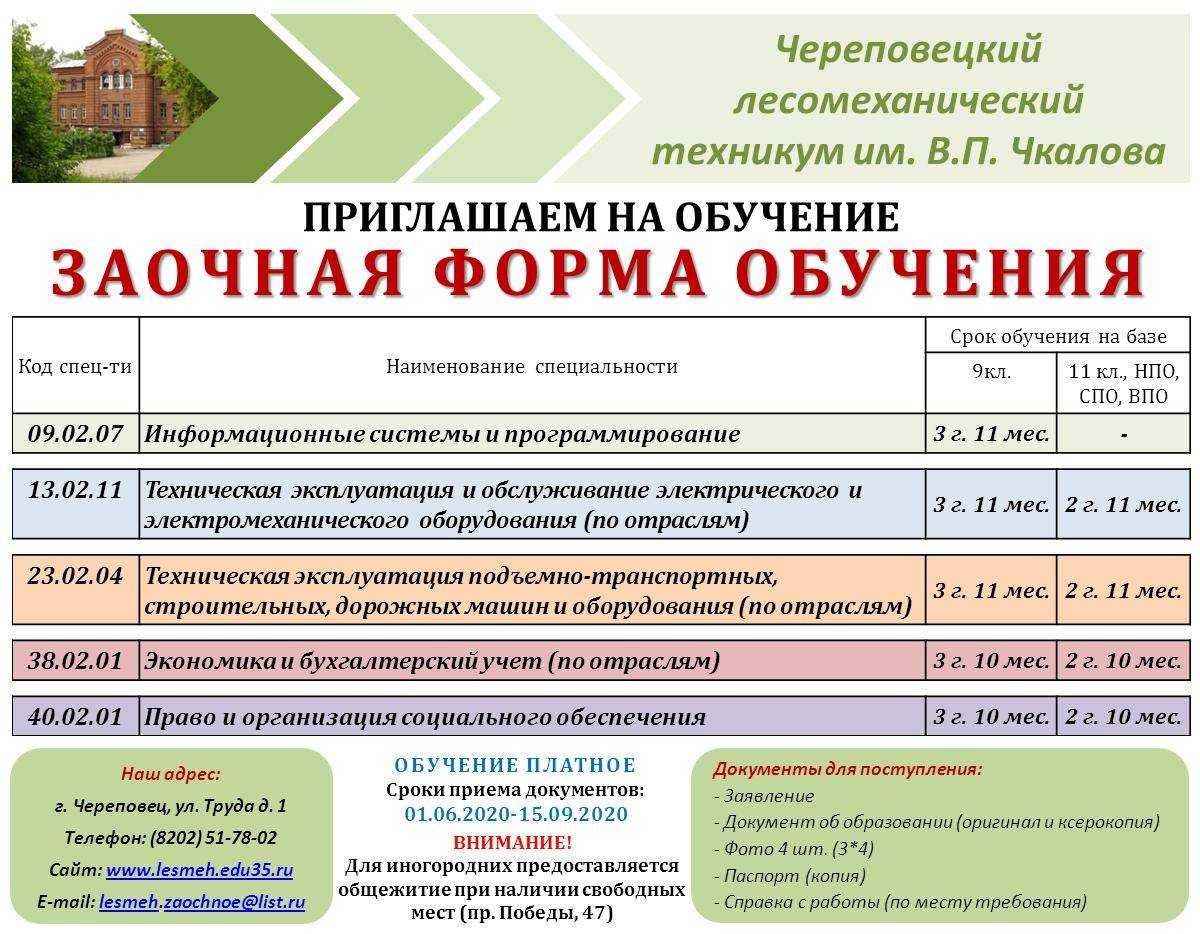 Кубгу: кубанский государственный университет на поступи онлайн