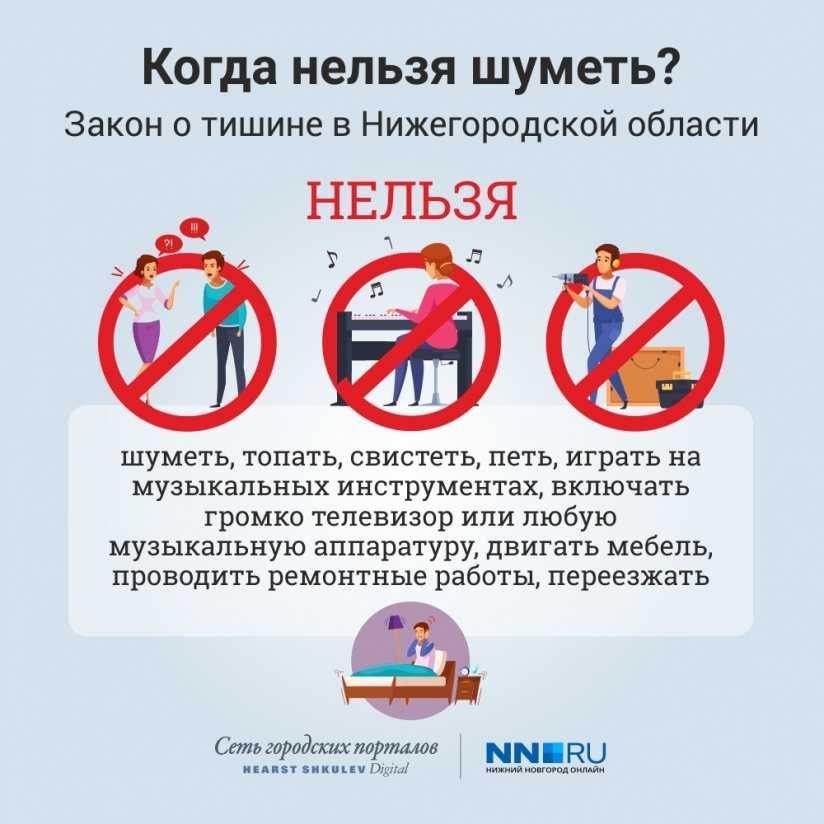 Закон о тишине в нижегородской области 2022-2023 годов в многоквартирном доме, текст, до скольки можно шуметь?
