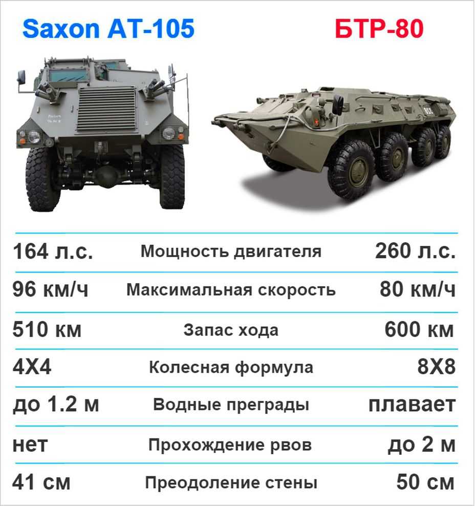 К чему снится война: увидеть во сне войну женщине