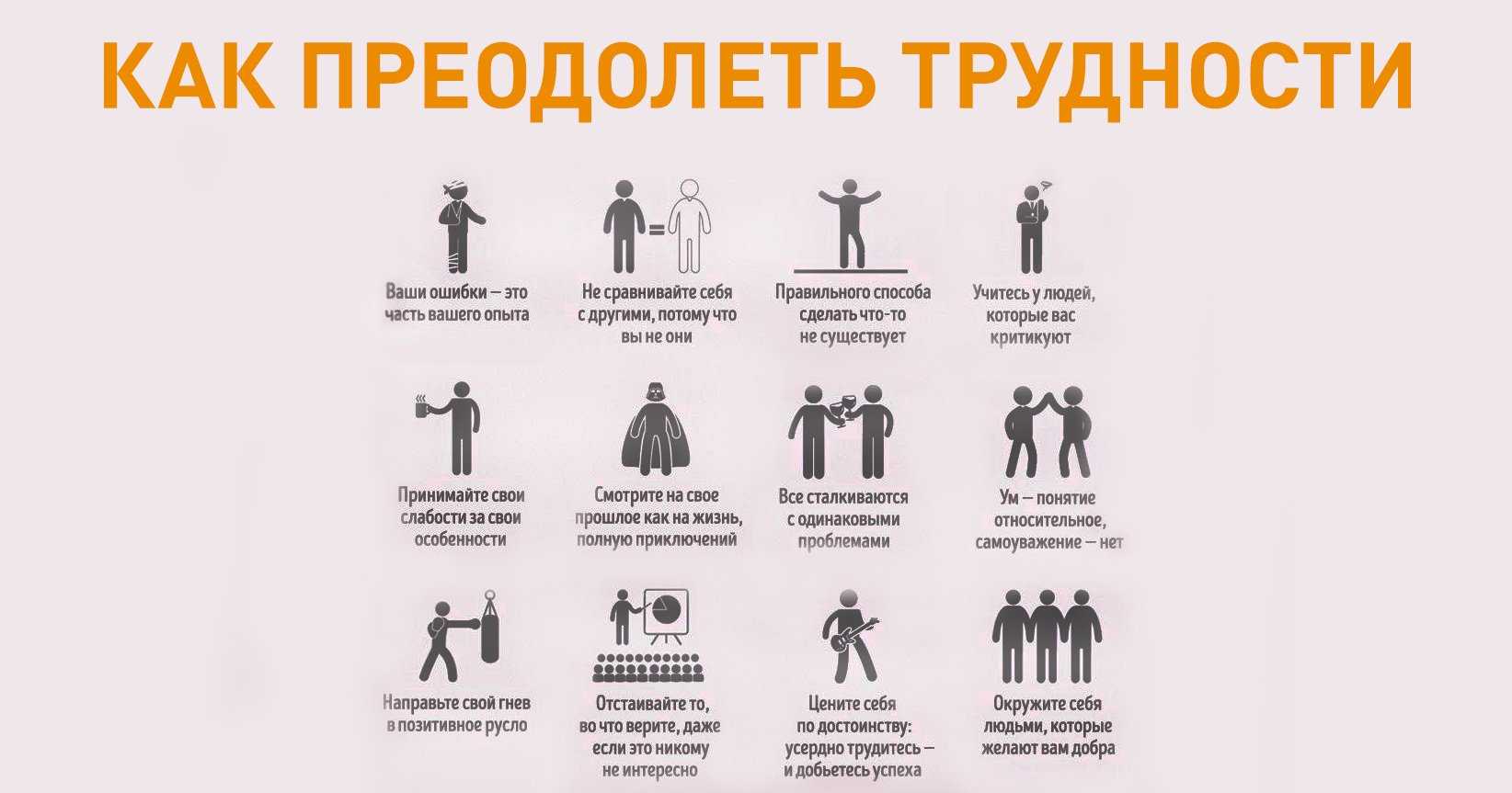 Месяцы на английском языке - названия, сокращения и фразы для запоминания