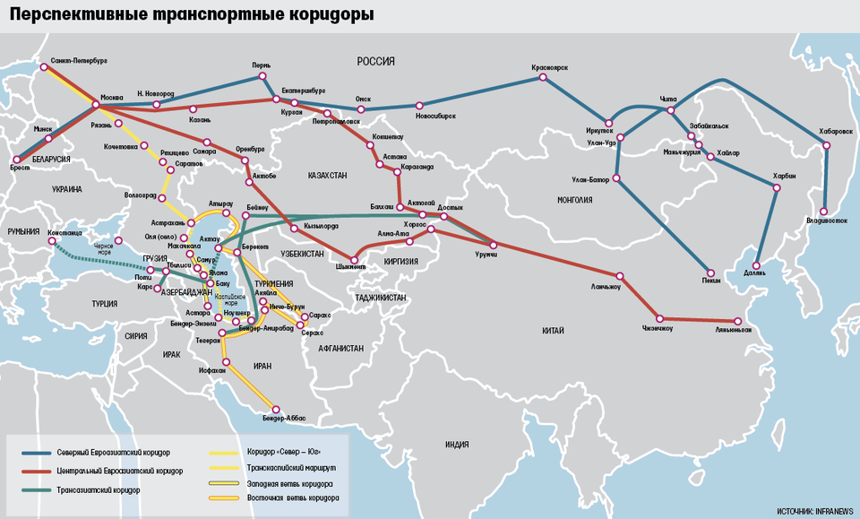 Транзитный меркурий в натальных домах - астрология