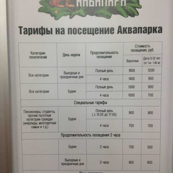 Уфимский аквапарк: цены и тарифы на 2023 год