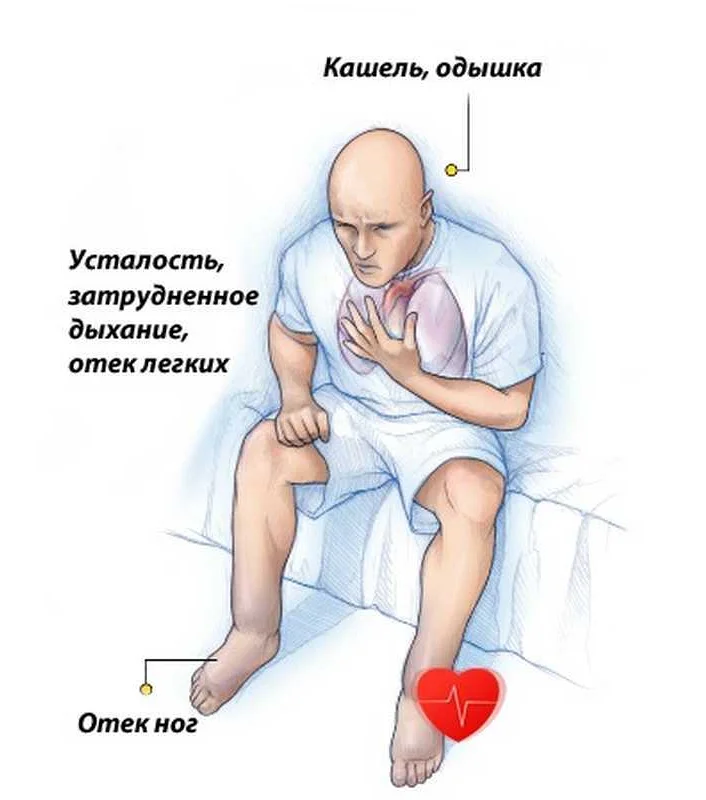 Как избавиться от кашля и когда надо бежать к врачу