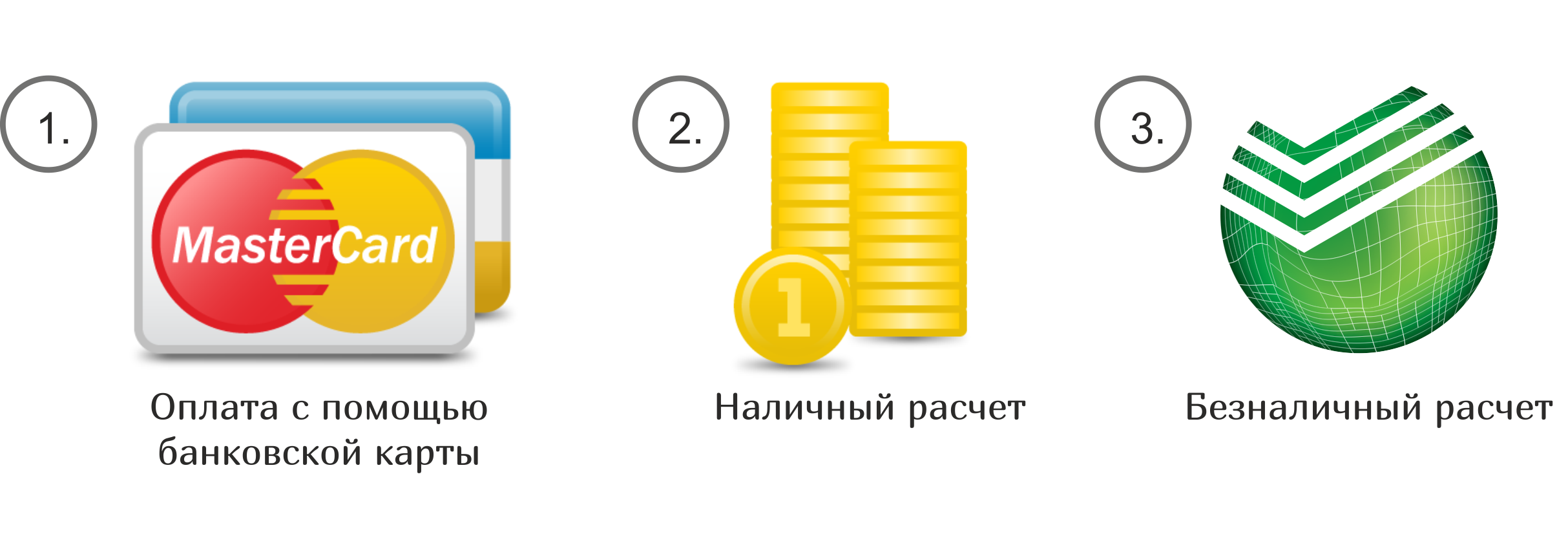 Какие платёжные системы сейчас работают в россии, какие есть ограничения и альтернативы