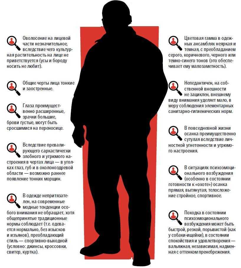 К чему снится маньяк во сне для женщины