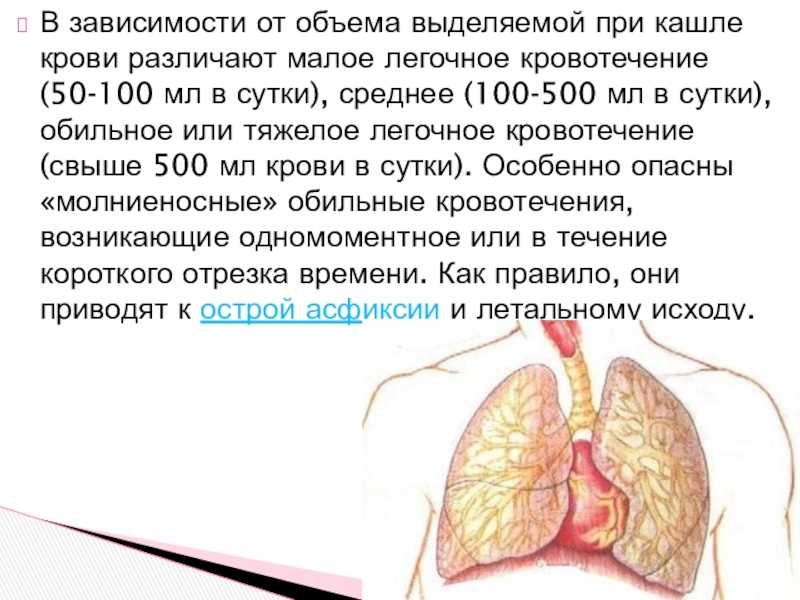 Кашель во время сна у взрослых