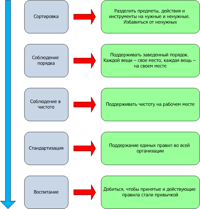 Что такое тиражирование в сми: определение и примеры