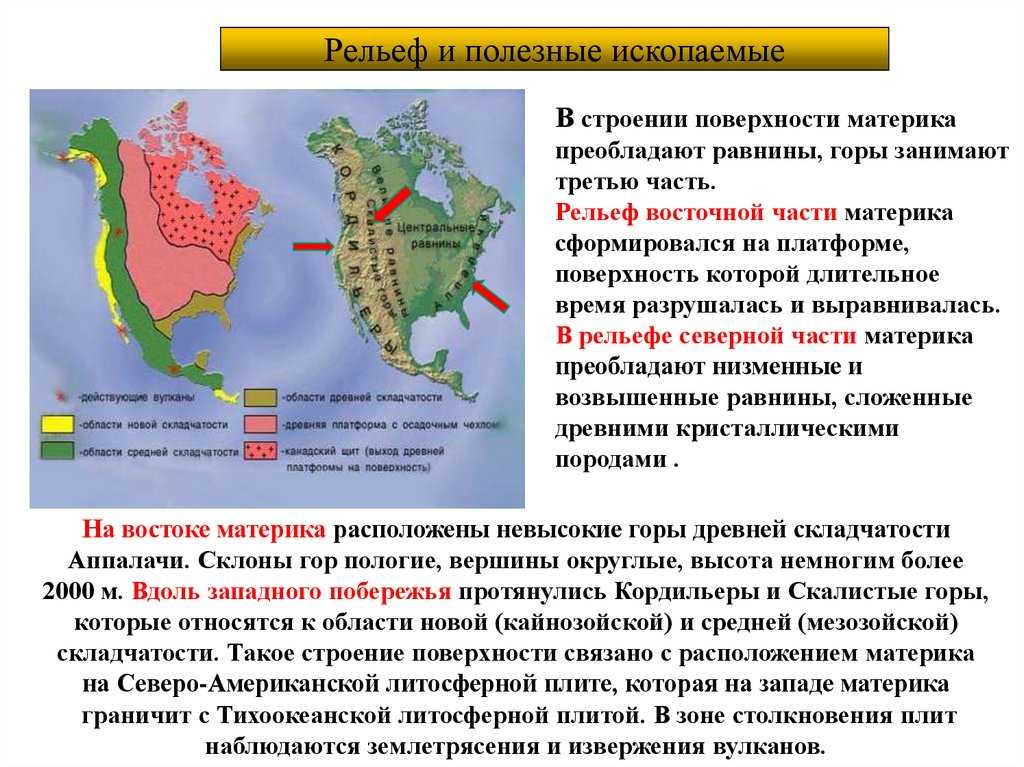 Погода в сша
