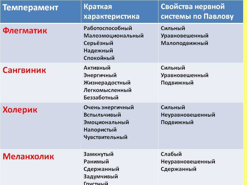 Транзитная венера: характеристика и особенности