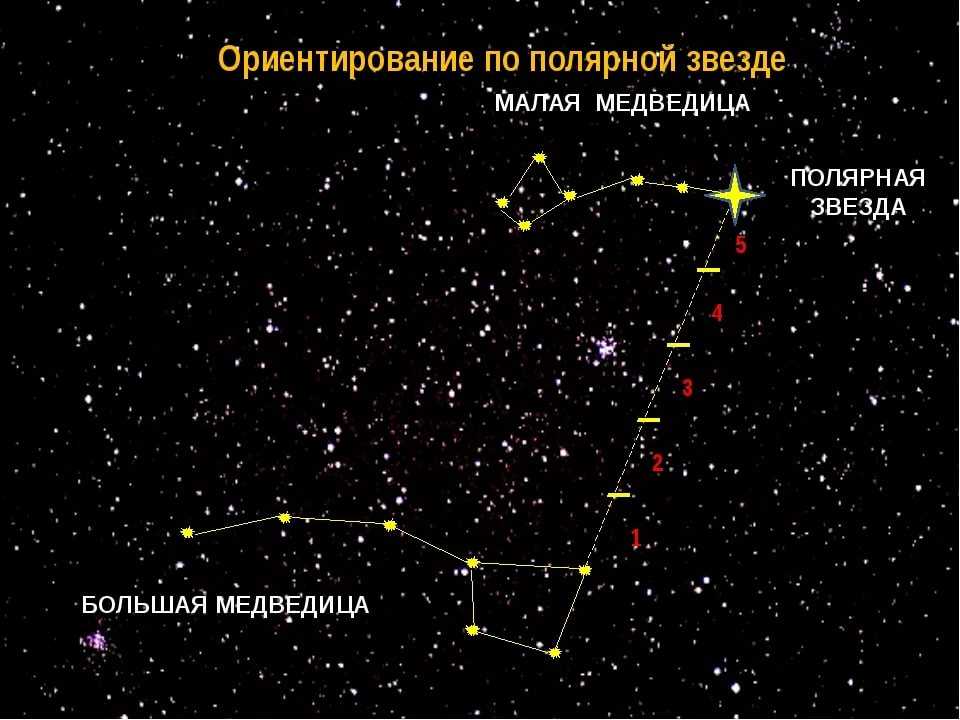 Альджеди 1 | astroprudens.com