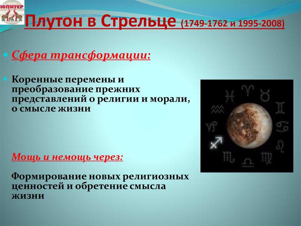 Транзитный плутон в 7 доме