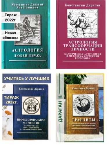 Что такое транзиты планет в натальной карте?