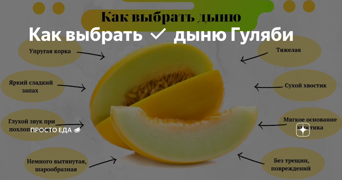 К чему снится дыня
