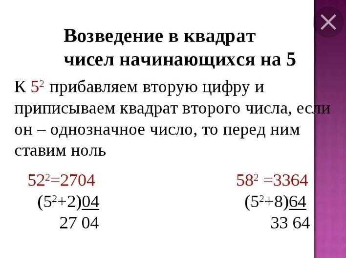 В математике часто встречаются различные операции, в том числе и возведение в квадрат Возведение числа в квадрат означает умножение этого числа на само