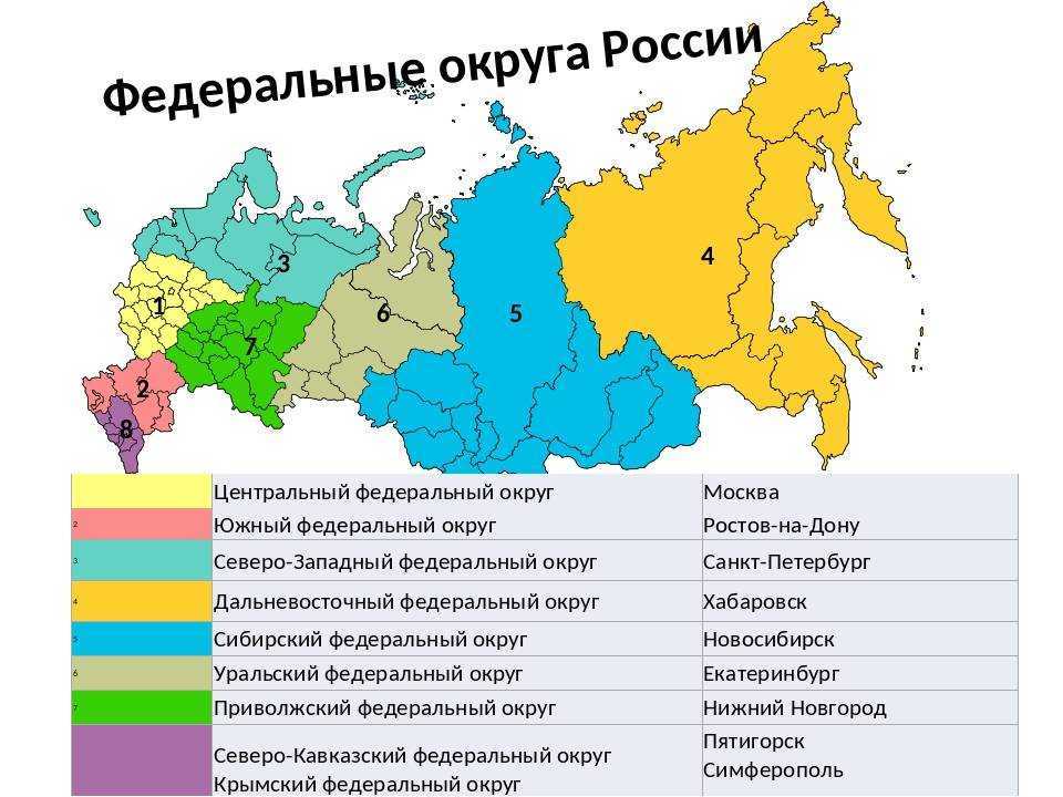 Достопримечательности украины: топ 18