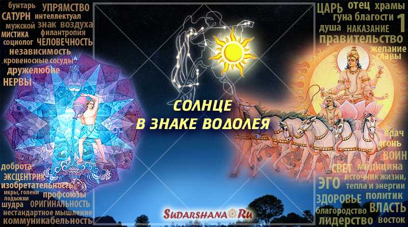Дараган к. транзиты. транзиты плутона | astrology-online.ru