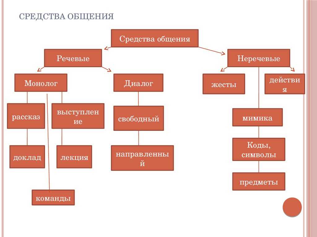 Сова вк: новая версия 2023 - новые возможности и функции