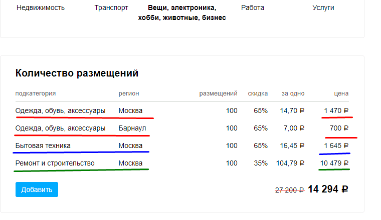 Как изменить аккаунт на авито