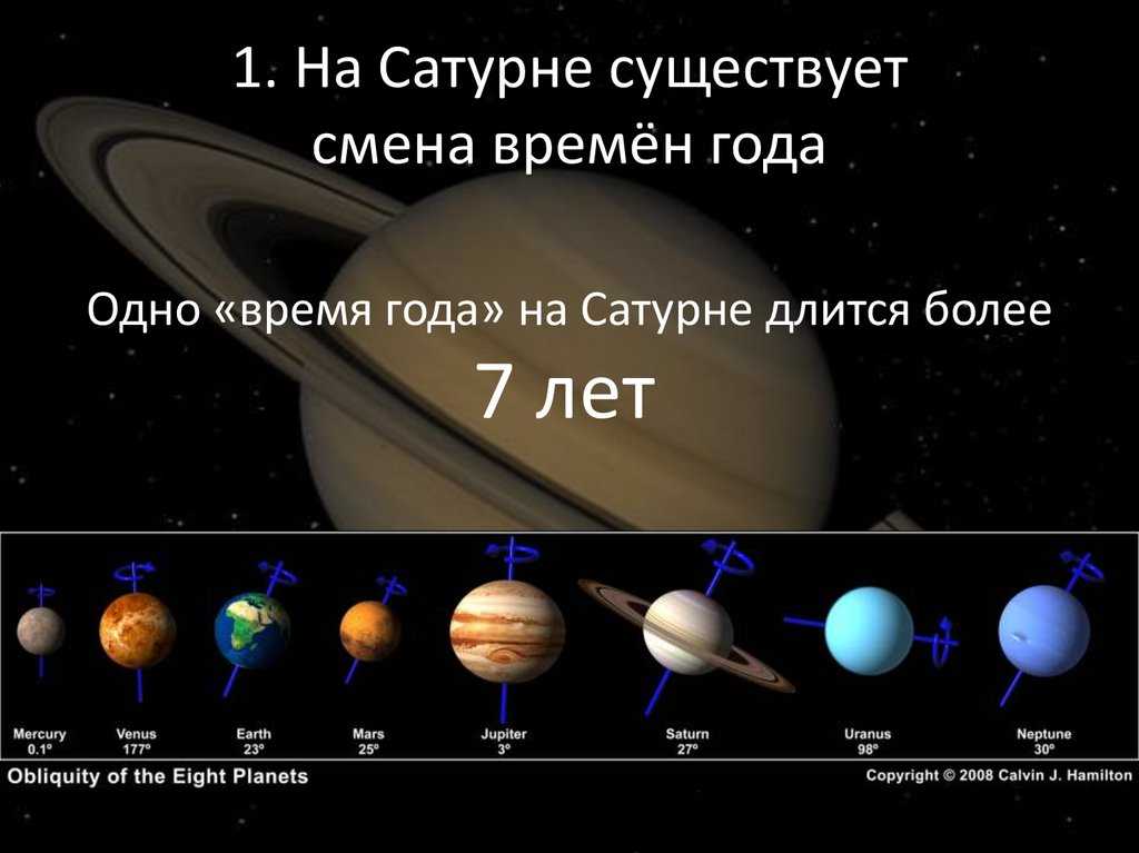  astronavigator: ретроградный сатурн  в транзите и натальной карте. елена зимовец