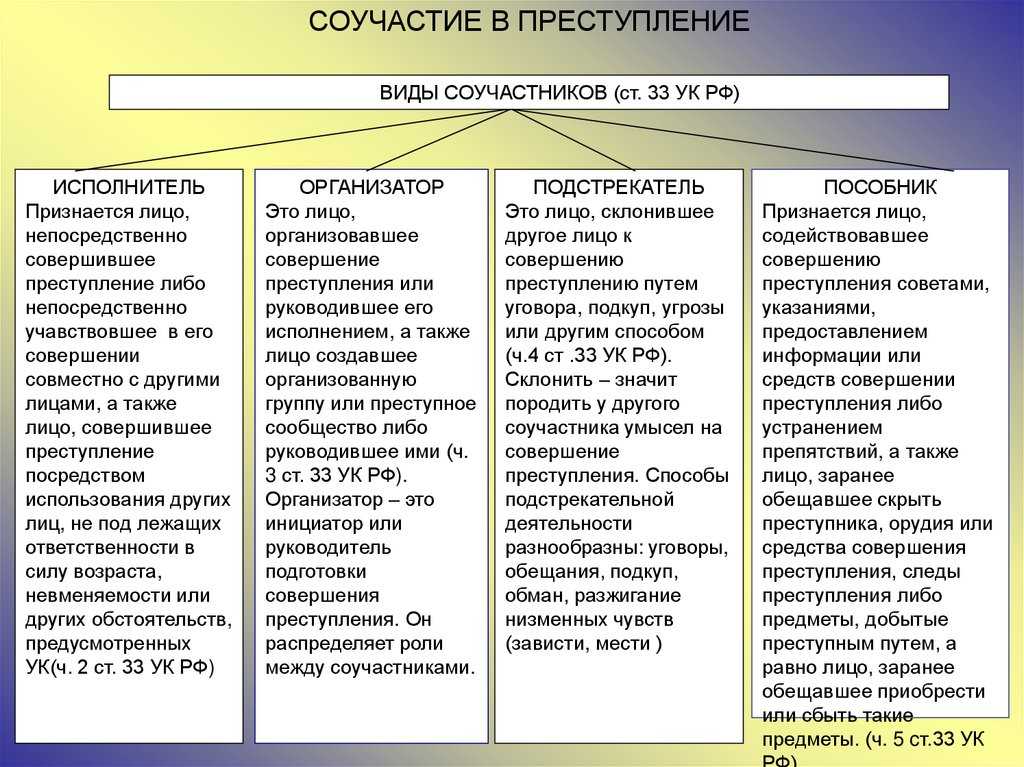 Погиб и скончался: смысловое различие