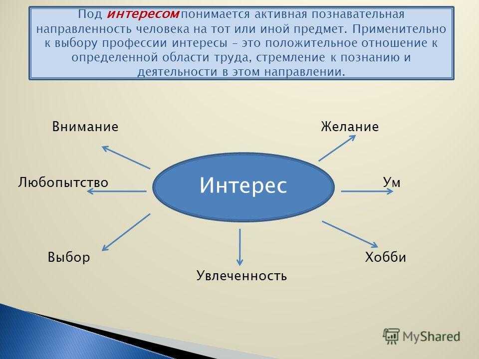 Сатурн (шани)