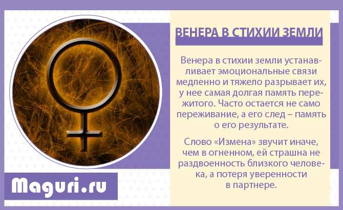 Венера в 4, 5 и 6 домах синастрии - толкование
