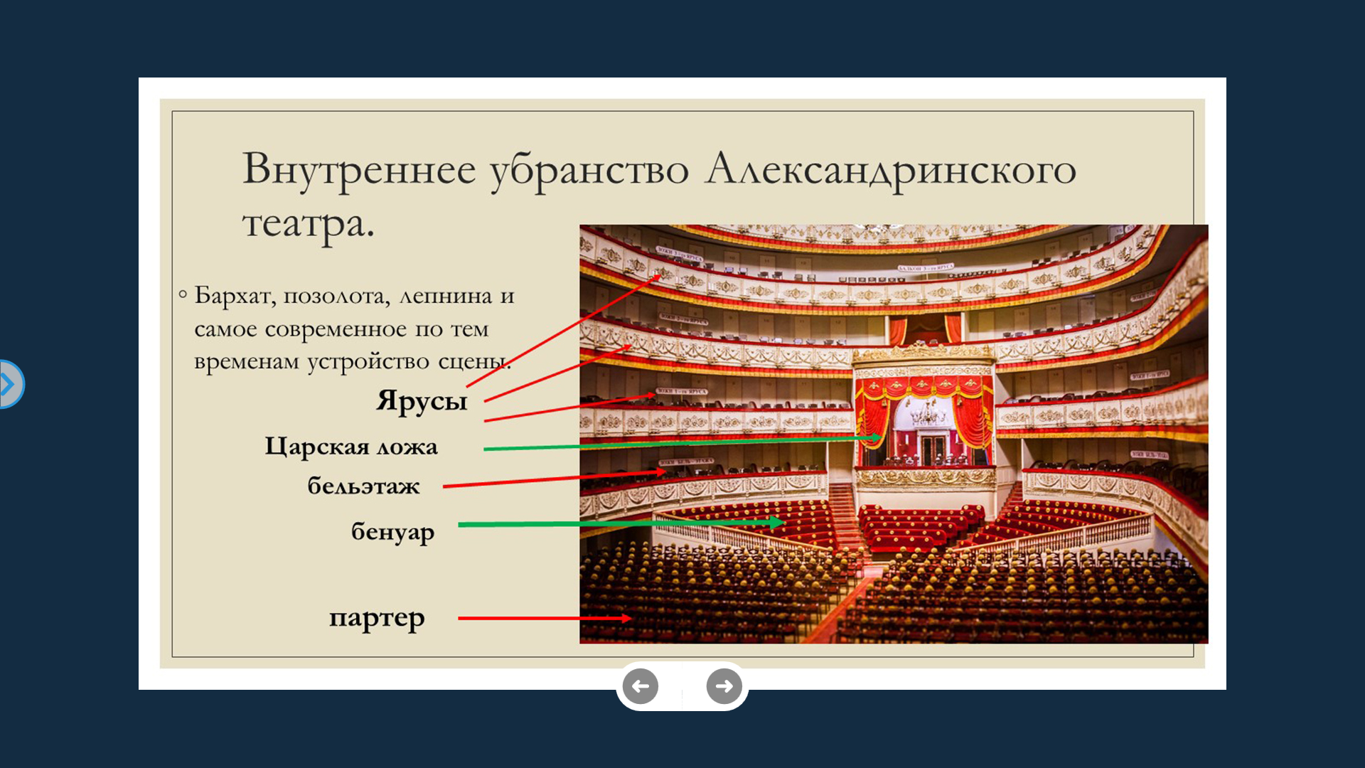 К чему снится кинотеатр, зрительный зал (с людьми и без) – сонник