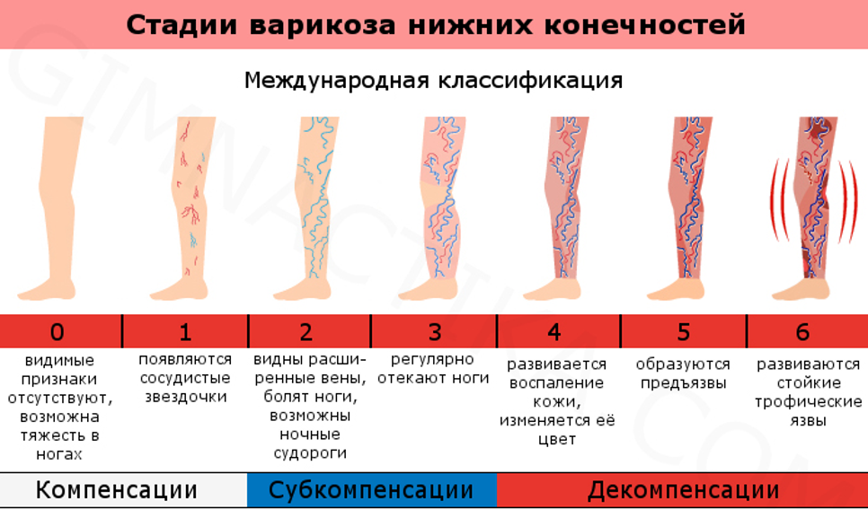 Сонник болячки на лице. к чему снится болячки на лице видеть во сне - сонник дома солнца