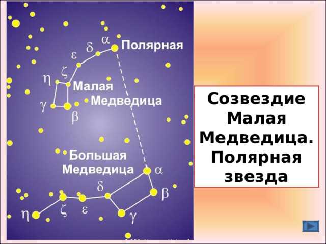 Фигуры аспектов в натальной карте. аспектные фигуры планет