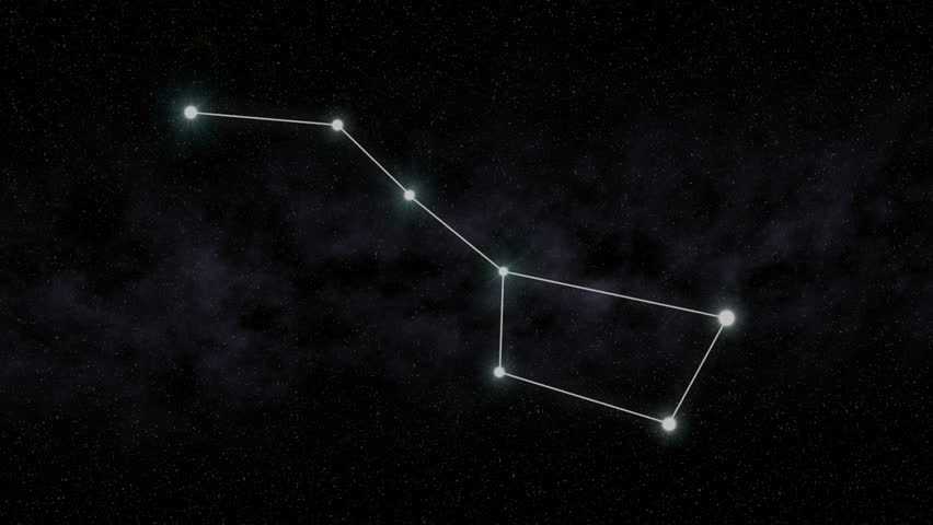 Большая медведица. интересные факты