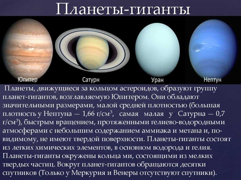 Квадрат (квадратура) юпитер – уран в натальной карте