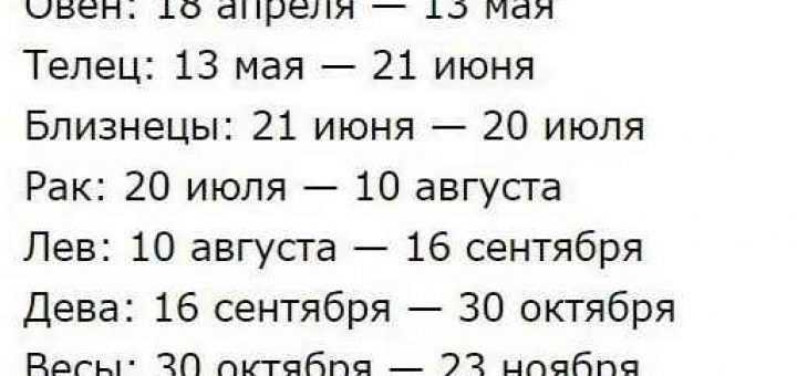 К чему снится парень который нравится: сонник, 15 толкований, дни недели