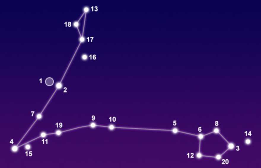 Альджеди 1 | astroprudens.com