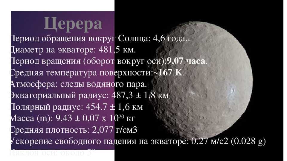 Астропро - профессиональная астрология, общение, обучение онлайн