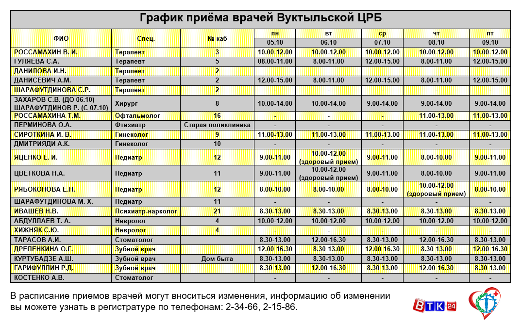 Запись к врачу в клинику в медицинский центр тет-а-тет