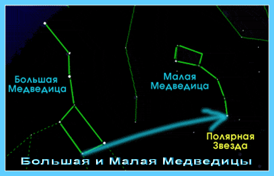 Фигуры джонса