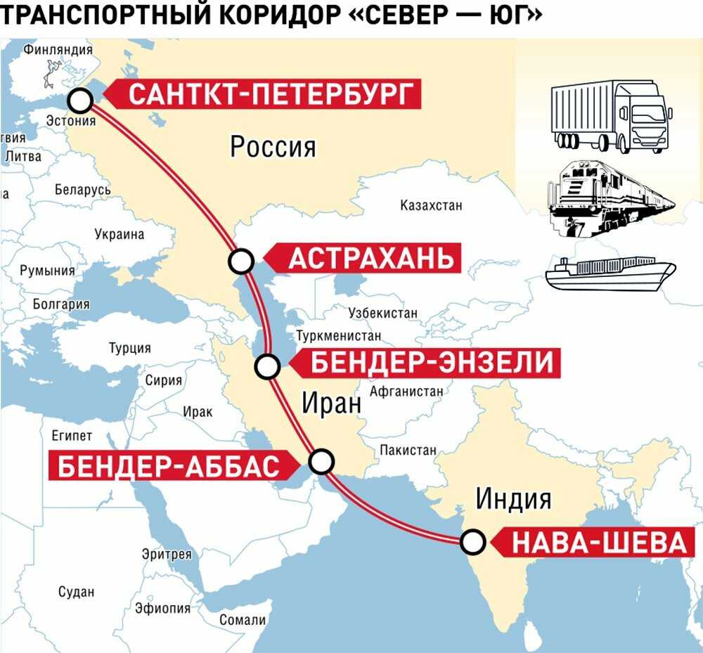 Путешествие в турцию через крым на пароме: все, что вам нужно знать