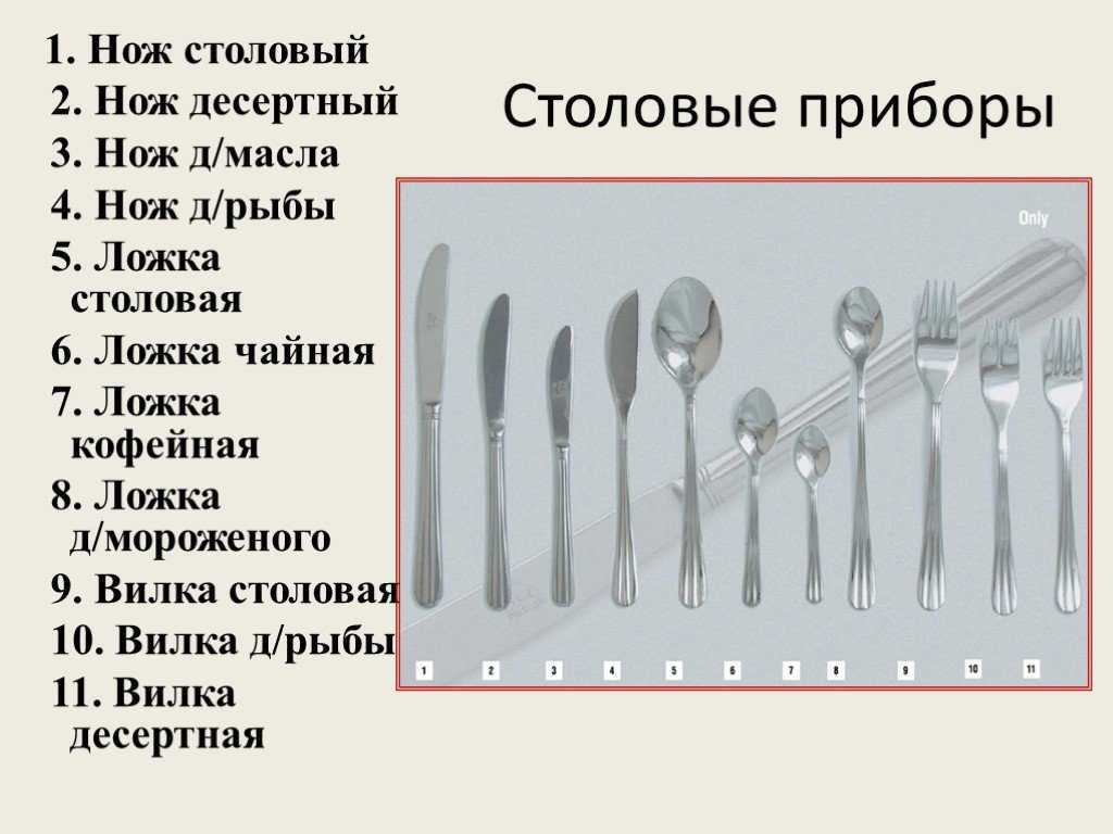 К чему снятся ложки столовые или чайные: толкование по соннику золотых, серебряных или деревянных ложек