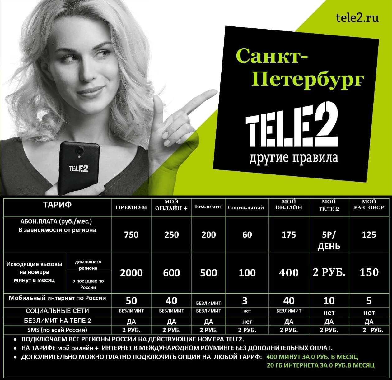 Как перекинуть гигабайты интернета с теле2 на теле2? – технологикус