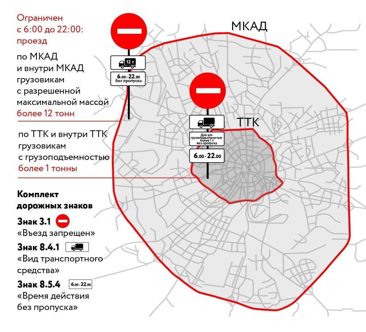 Ивангород 2023: все, что нужно знать о пропусках и мероприятиях