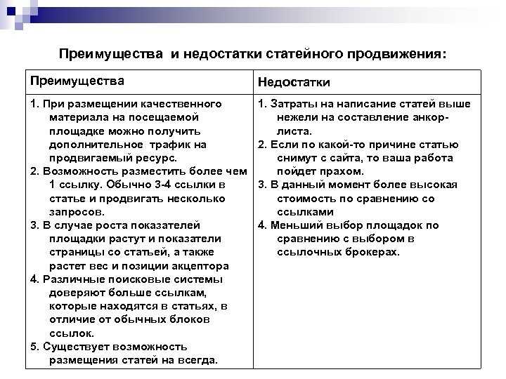 Как опубликовать объявление на авито в нескольких городах