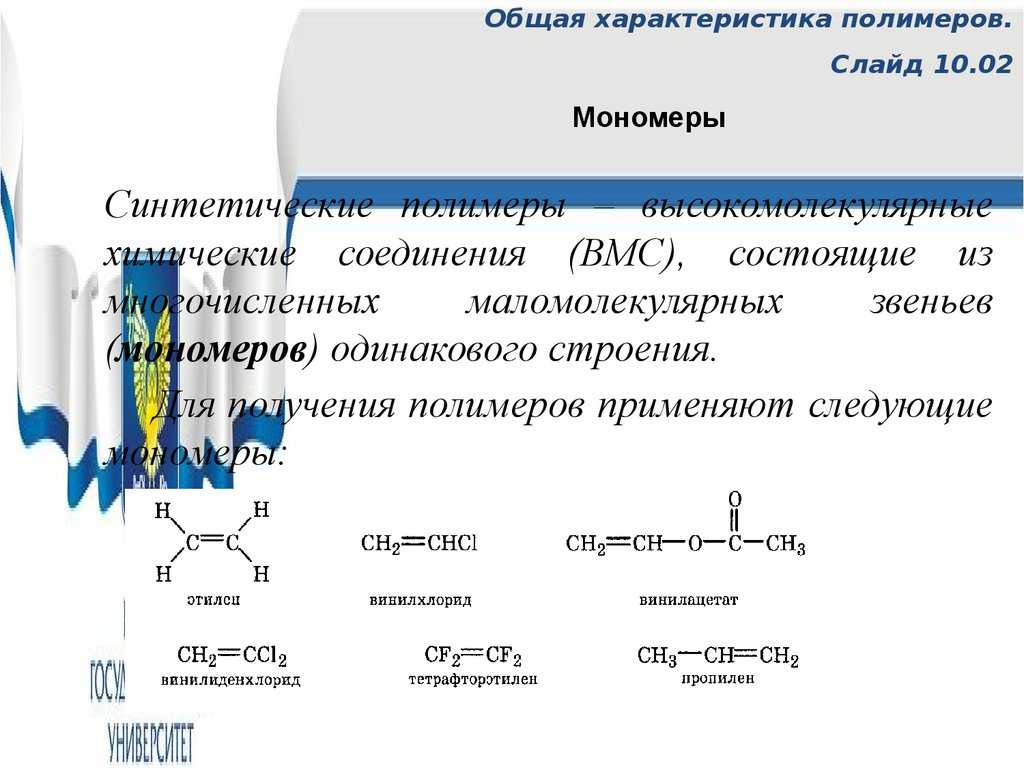 Список тематических статей