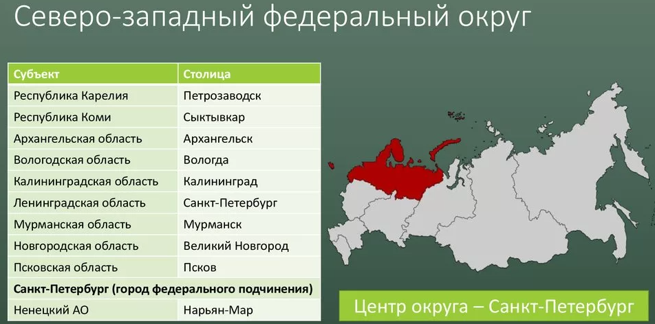 20 причин посетить киев каждому туристу