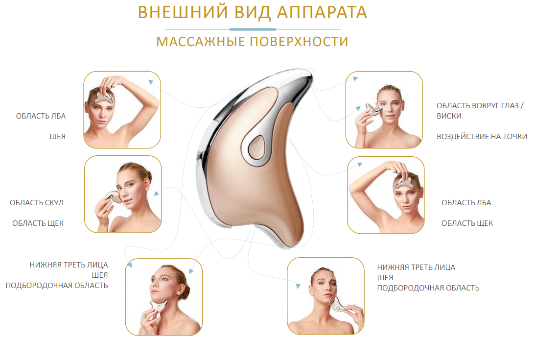 Волшебный японский массаж лица zogan / цоган / асахи от юкуко танака