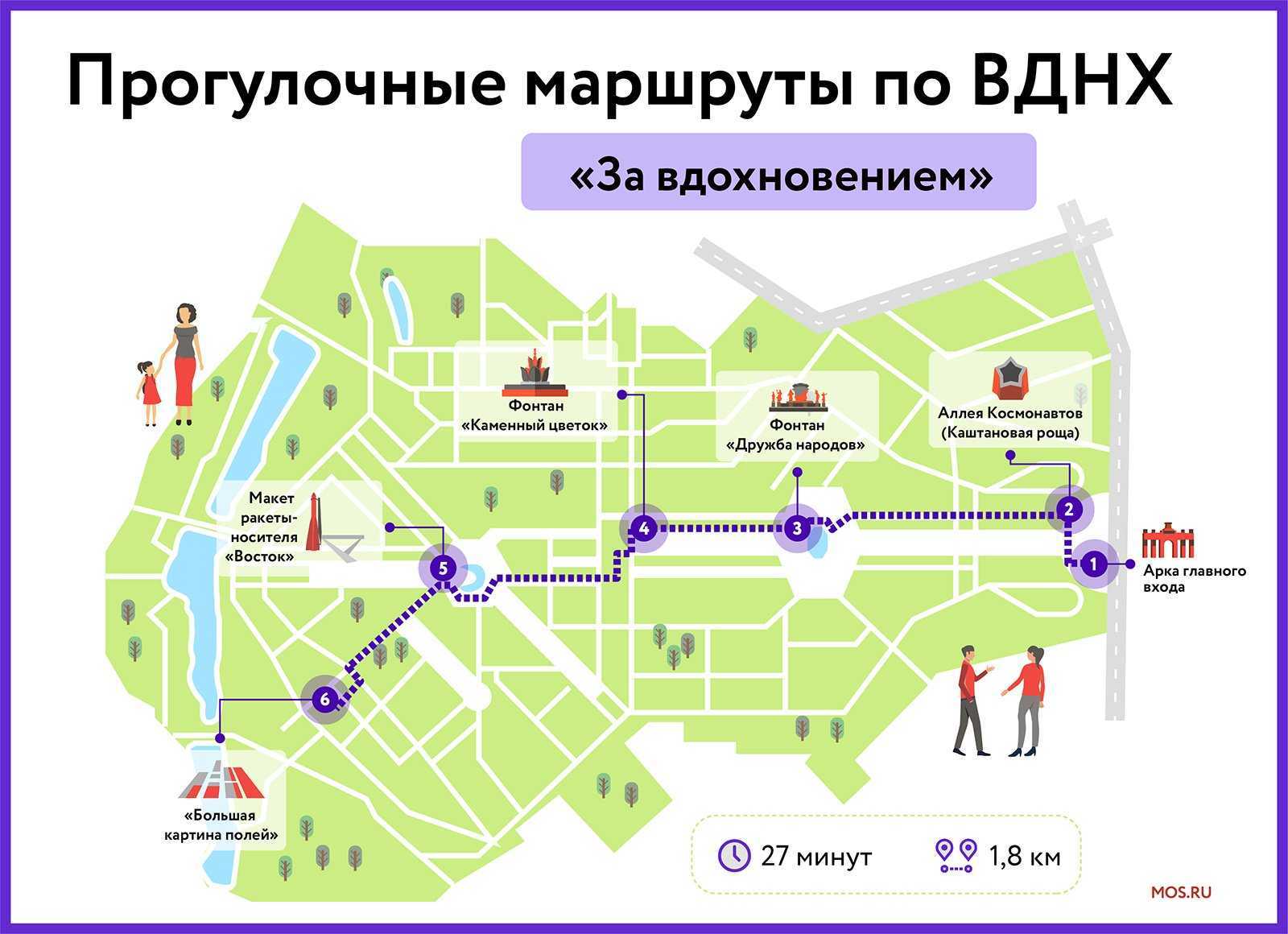 Как добраться до красной площади на метро с аэропорта, с вокзала